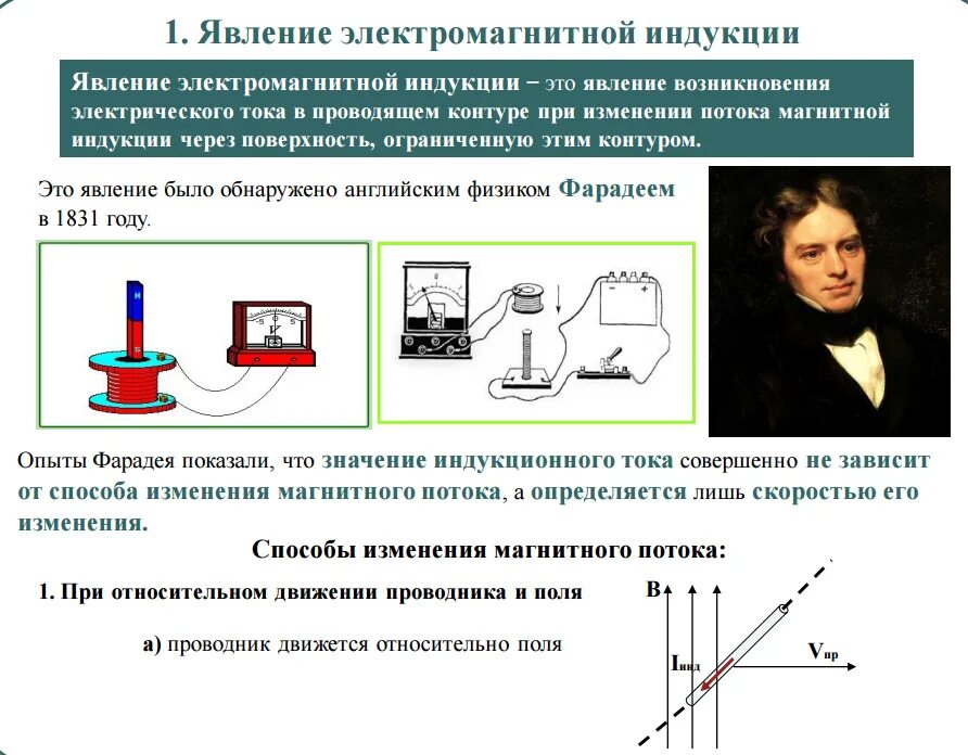 Виды индукционного тока. Явление электромагнитной индукции 9 класс. Явление электромагнитной индукции 9 класс Фарадей. 11 Кл физика электромагнитная индукция. Физика 9 решение задач на явление электромагнитной индукции.