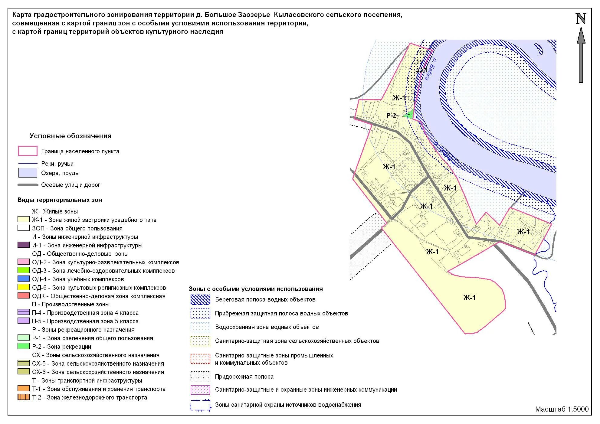 Границы береговой зоны