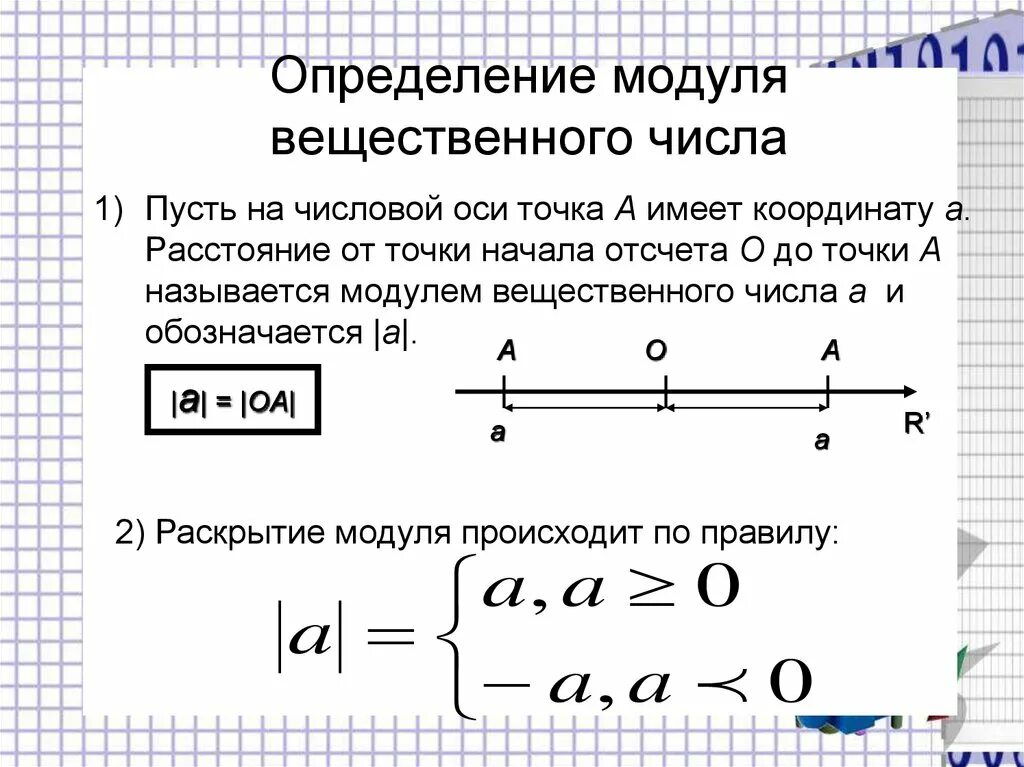 Область определения модуля. Определение модуля числав. модуль определение в математике. как определить модуль числа. модуль действительного числа.