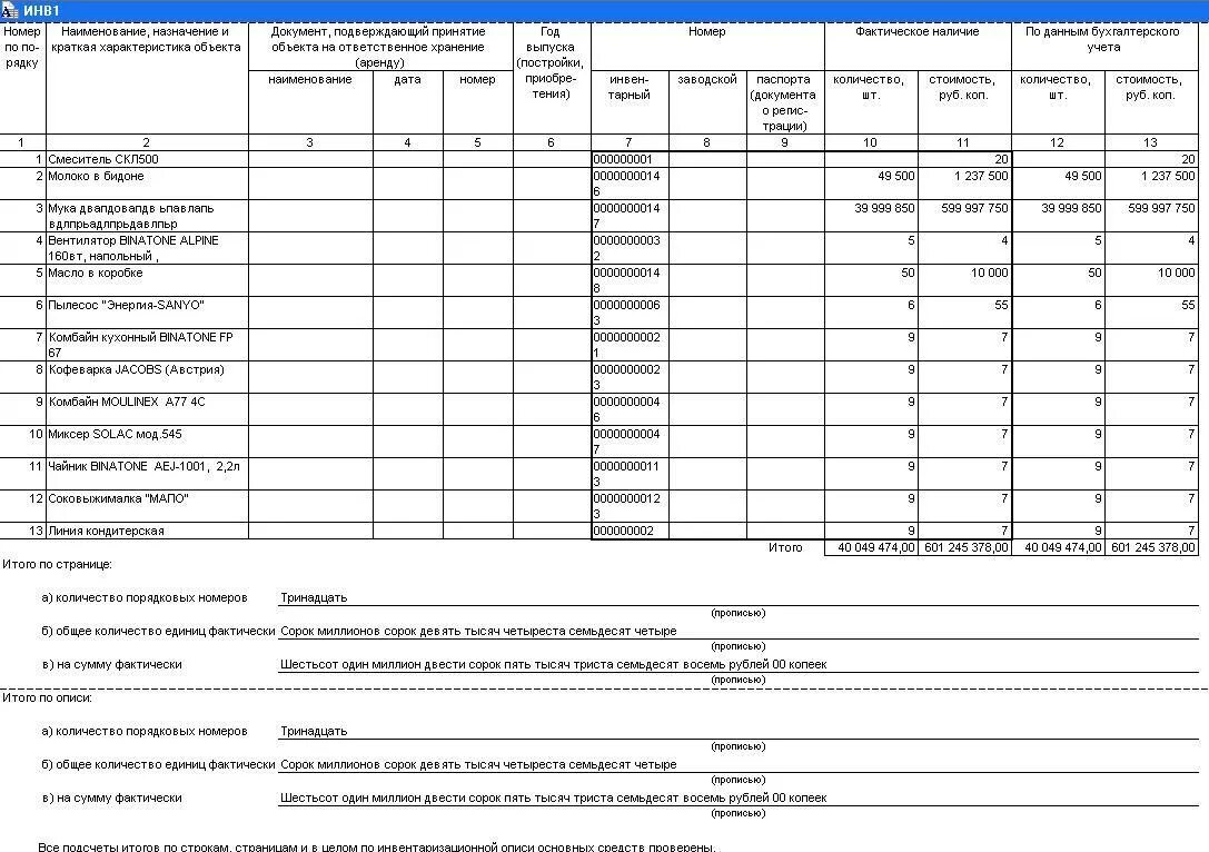 Опись основных. Инв-1 инвентаризационная опись основных средств пример заполнения. инвентаризация основных средств заполнение инв-1. инвентаризационная ведомость образец заполнения. инвентаризационная опись пример заполнения инв 1.