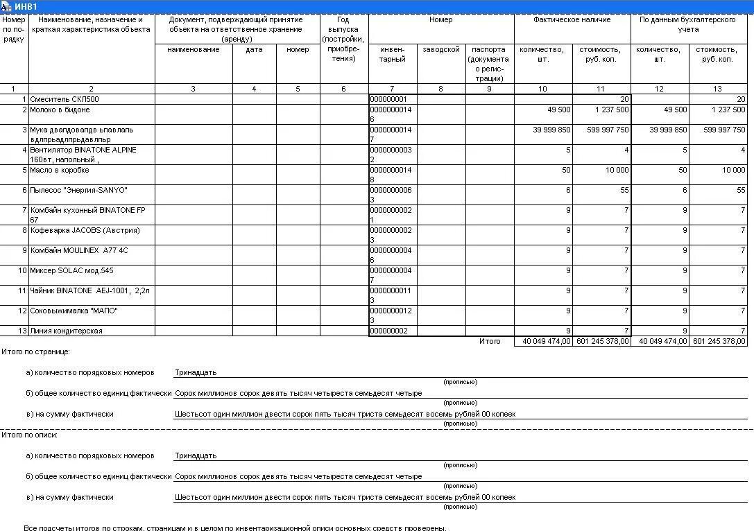 Сводная инвентаризация. Инв-1 инвентаризационная опись основных средств. Инв-1 инвентаризационная опись основных средств пример заполнения. Инвентаризационная ведомость образец заполнения. Инвентаризационная опись основных средств инв 1 заполнения.