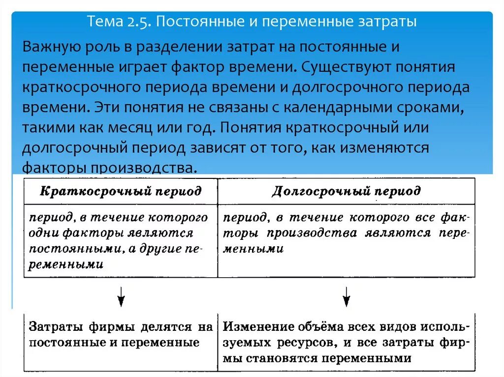 Постоянные и переменные издержки предприятия таблица. Затраты Общие постоянные переменные таблица. Понятие постоянных и переменных затрат. Постоянные и переменные затраты это в экономике.