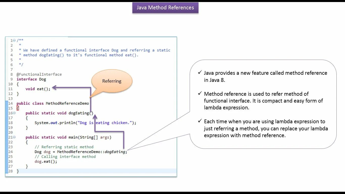 Method reference. Java reference. Ссылки в java. Метод в java. Функциональная java