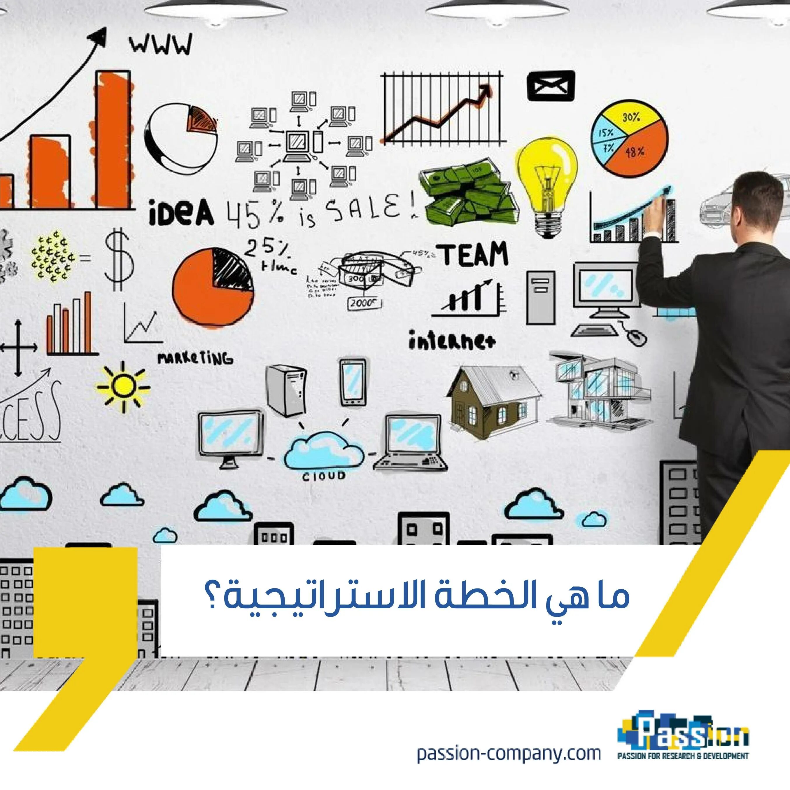 продукты google. Your product your company. конкурентная разведка картинки. типичный продукт apple, типичный продукт google. веб дизайн.