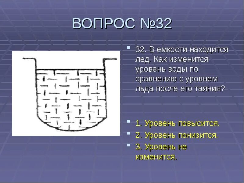 Как изменится уровень воды в сосудах. Таяние льда физика презентация. Емкость по лед. Как изменится уровень воды когда лёд растает. Как изменится уровень воды в ёмкости,.