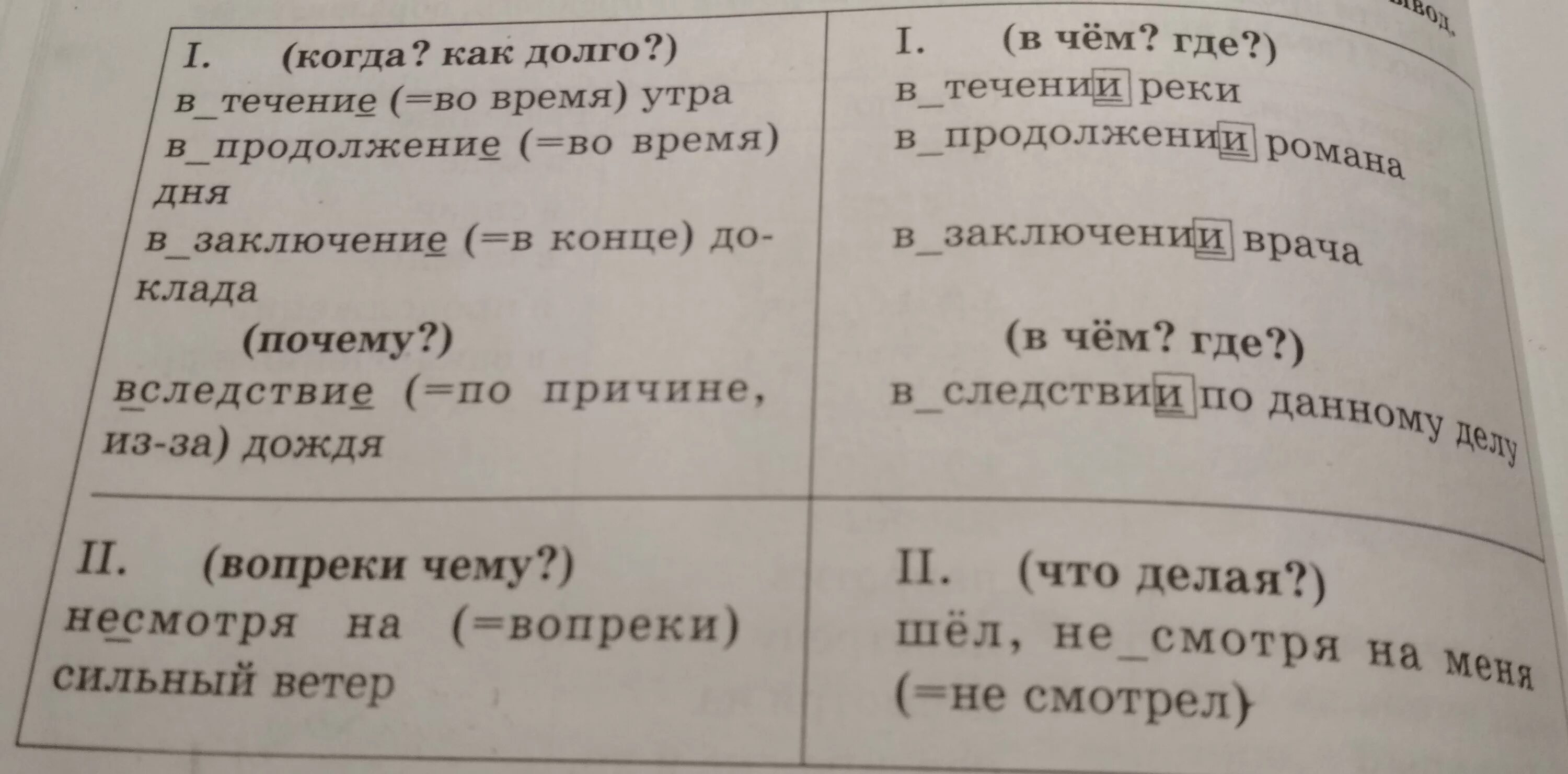 Предложения с предлогами. После сна и перед сном продолжить предложение 2 класс с предлогами. От зари до зари продолжить предложение 2 класс с предлогами. От зари до зари предлоги.