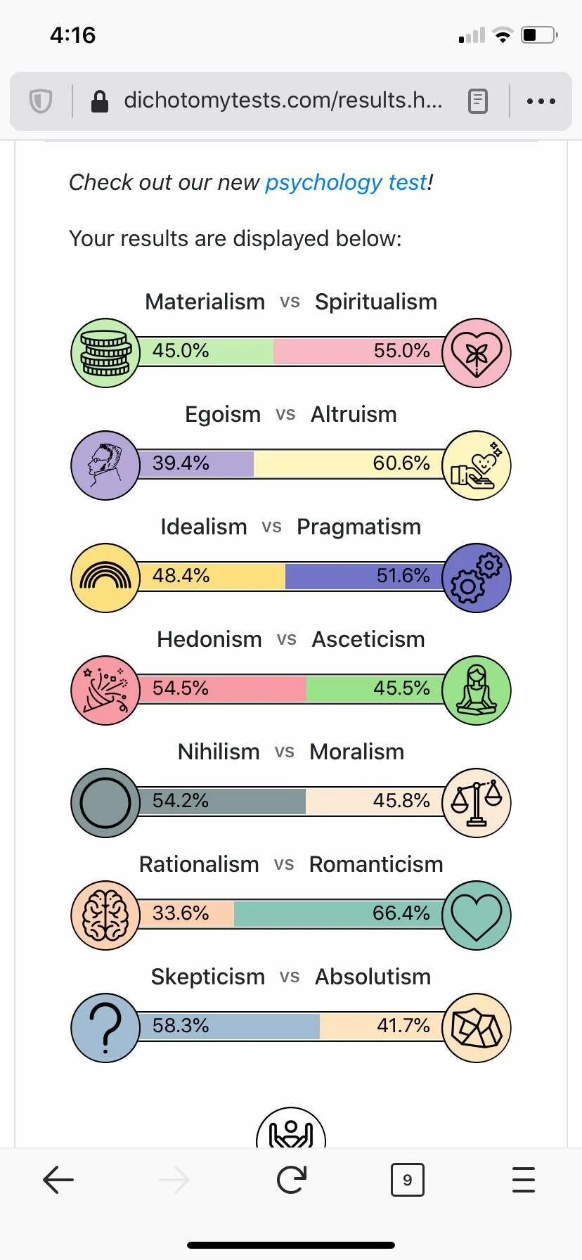 Your result тест. Материализм и спиритуализм. Materialism versus Idealism. Idealism vs Pragmatism. Спиритуализм и идеализм.