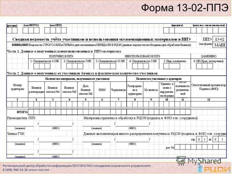 Форма 13 изменения