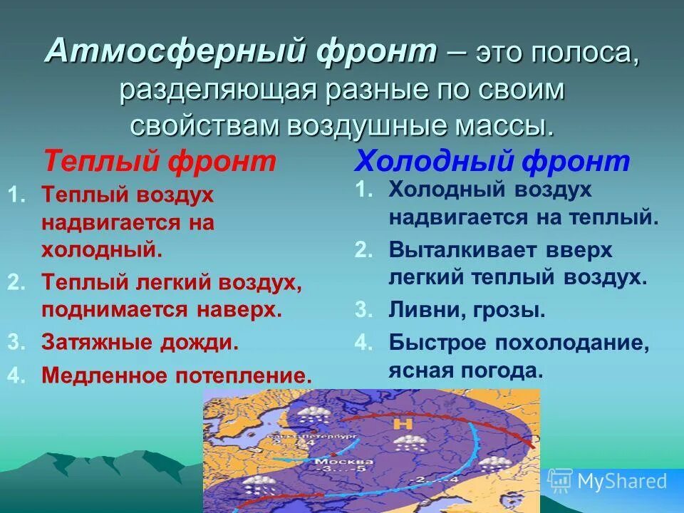 слои земной атмосферы по порядку. постоянные западные ветры. атмосферные фронты циклоны и антициклоны. географические типы воздушных масс. подъемная сила в воздушном шаре.