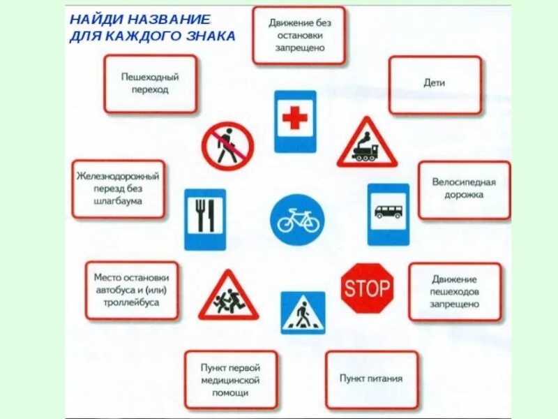 Тесты пдд 1 4 класс. Задания по ПДД. Задания по ПДД для малышей. Задания детям по ПДД для дошкольников задание. Задания по ПДД 1 класс.