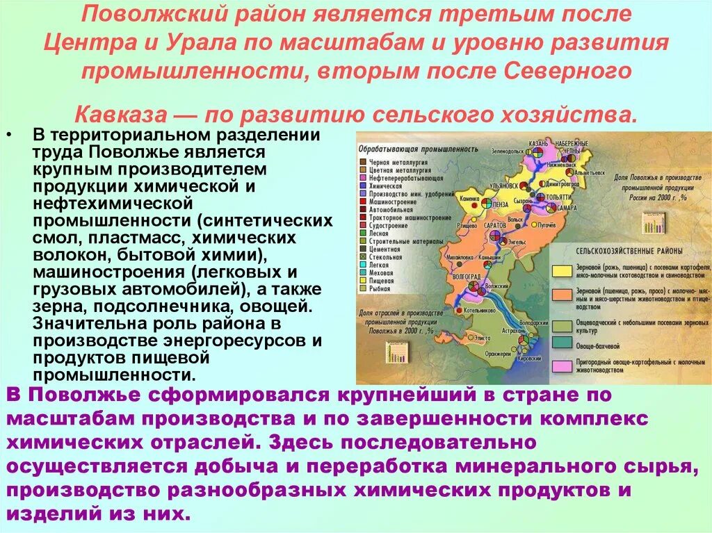 Территориальная структура хозяйства 9 класс. Поволжский экономический район пэр-поволжье. промышленность поволжья география 9 класс. хозяйство района поволжья района. поволжский экономический район экономические районы.