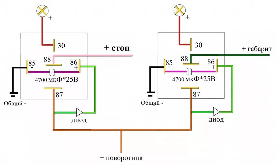 Схема задних стоп сигналов. Схема подключения ДХО В поворотники 2 в 1. Схема подключения американок через реле. Схема включения сигналов поворота. Поворотники американки схема подключения.