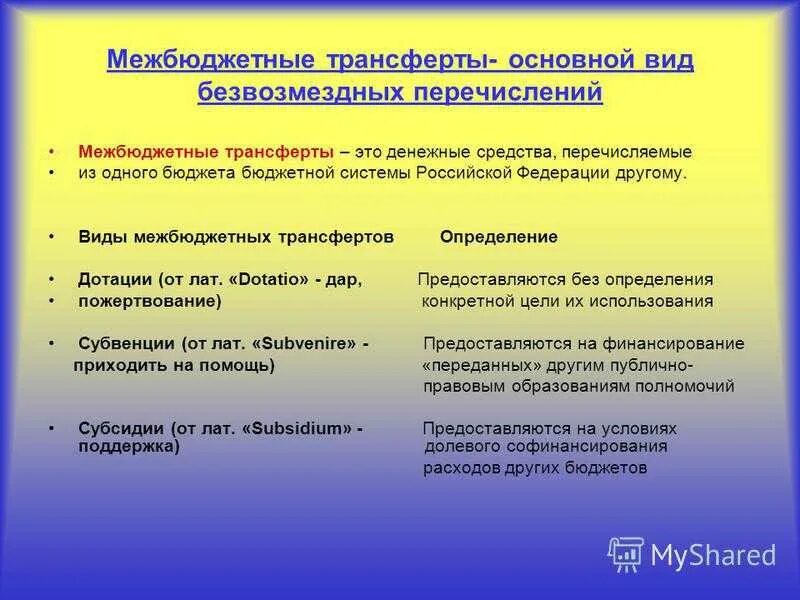 Межбюджетные трансферты. Межбюддетные трансферы. Межбюджелные транферы. Виды межбюджетных трансфертов.