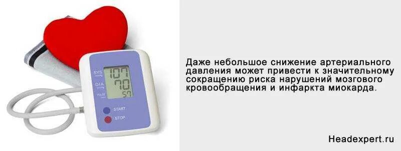 Почему давление прыгает то низкое то высокое. Диспансерное наблюдение при артериальной гипертензии. скачки артериального давления. артериальная гипертензия диспансеризация. скачет артериальное давление.