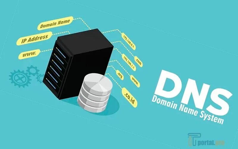DNS кэш. Очистка ДНС. DNS кэш на компьютере. Как очистить DNS. Clear dns cache