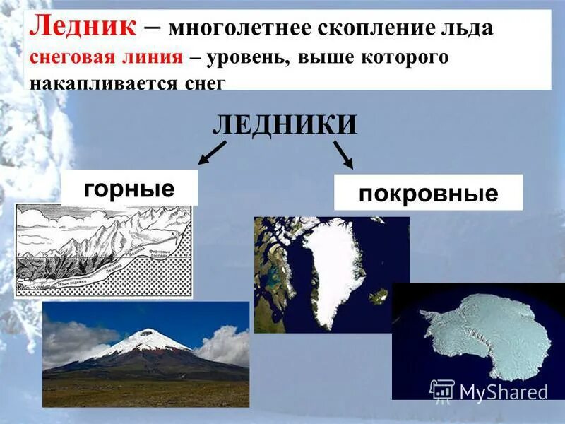 Ледяной каньон гренландия. Рельеф арктики. Скопление льда в горах называется. Глетчер ледник. Скопление льда в горах называется.