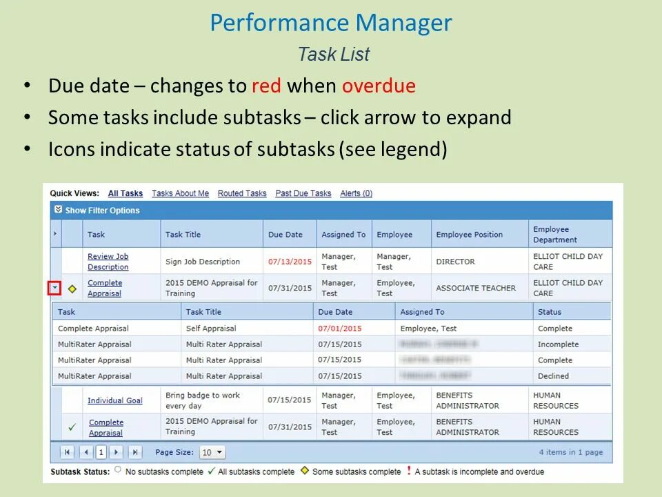 Task description. Tasks for HR-Manager. Description list. Performance Appraisal финансовый контролер примеры. Каталог task12 что это.