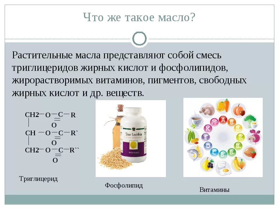 Растительное масло формула химическая. Подсолнечное масло химический строение. Химическая структура масла. Химические свойства подсолнечного масла. Подсолнечное масло химический состав