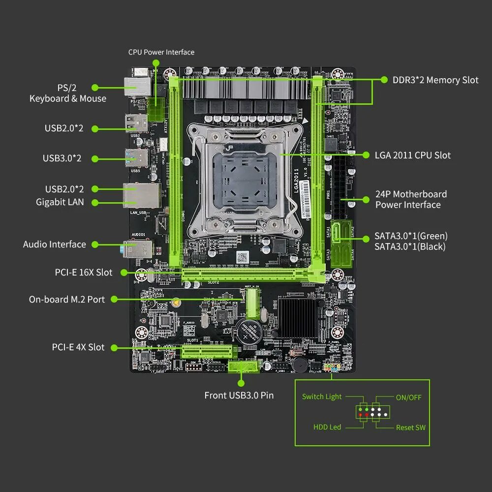 Как подключить материнскую плату x79. Материнская плата jingsha x79 lga2011. материнская плата machinist x79. x79 материнская плата lga 2011. atermiter x79 x79g материнская плата lga 2011.
