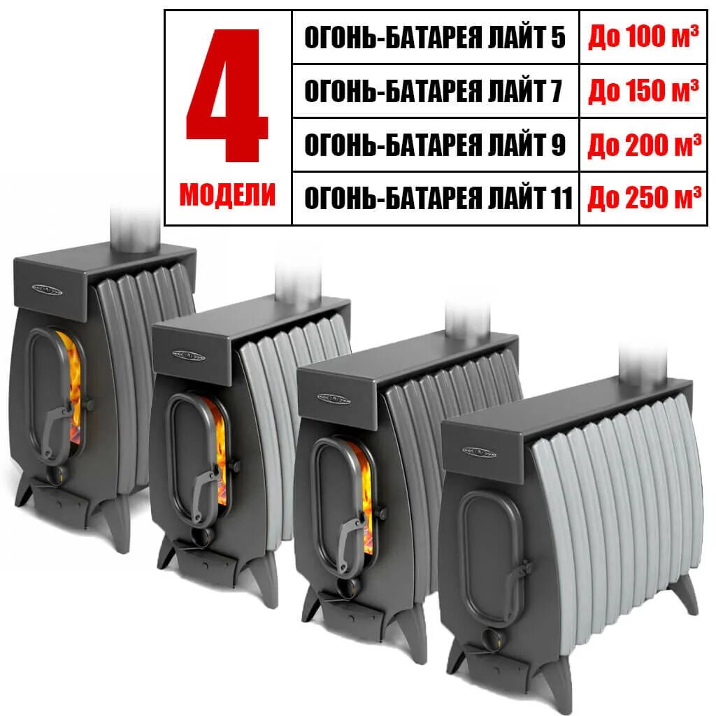 Fire battery. Печь ТМФ огонь батарея 7. Печь огонь батарея 7 Лайт. TMF огонь-батарея 5 Лайт. Огонь батарея 11 Лайт.