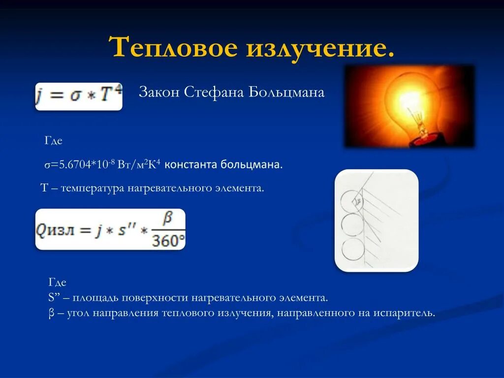 Излучение тела это. Тепловое излучение. Тепловое излучение физика. Тепловое излучение нагретых тел. Источники теплового излучения.