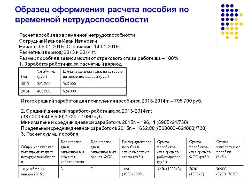 Сколько пособие по нетрудоспособности