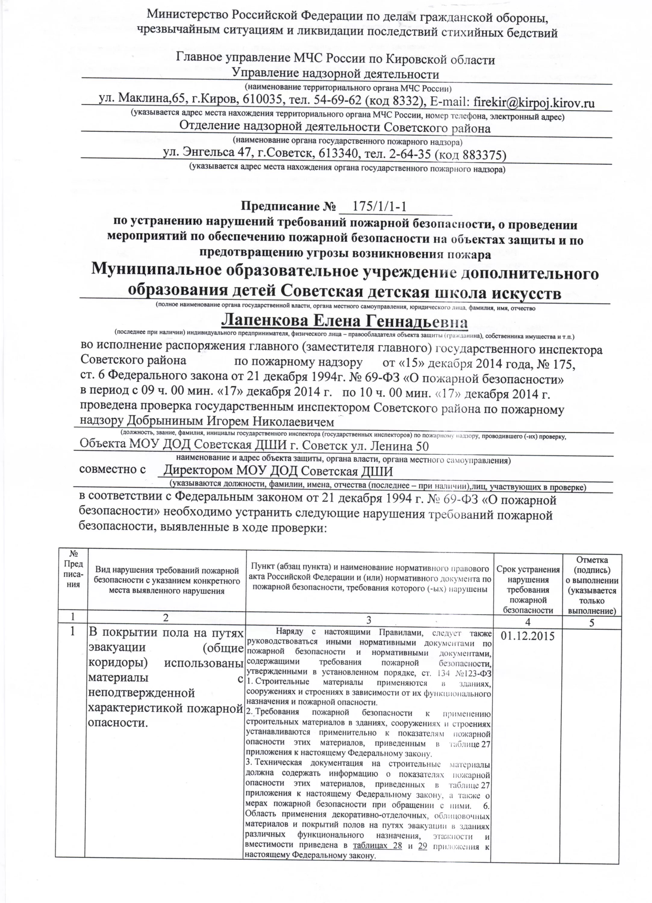 невыполнения предписания пожарного надзора