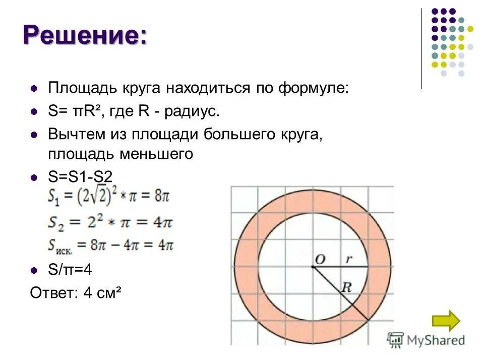 Площадь кольца. Как находится площадь круга формула. Площадь кольца. Площадь круга формула. Площадь внешнего круга.