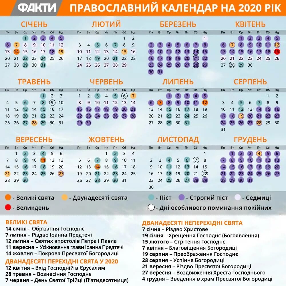 Православный календарь 19 год. Церковный календарь на 2025. православные праздники 2025. церковные посты в 2025 году календарь. религиозный праздник завтра 2025.