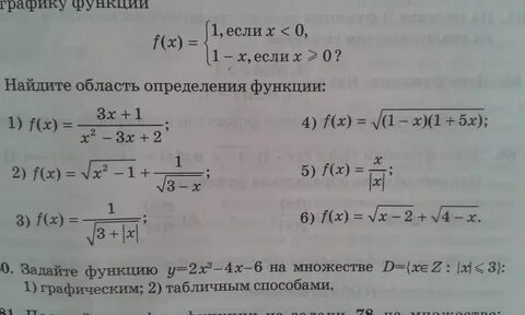 Самостоятельная работа область определения функции 9 класс