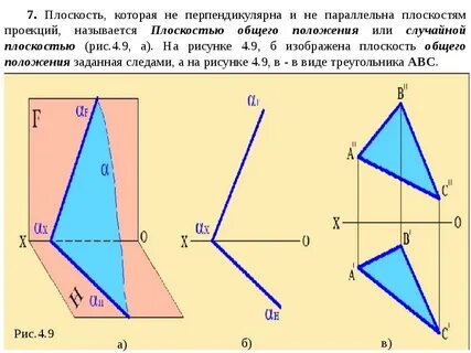 Перпендикулярным сечением является плоскость