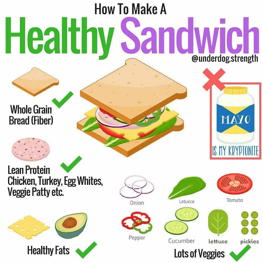 How many sandwiches are there