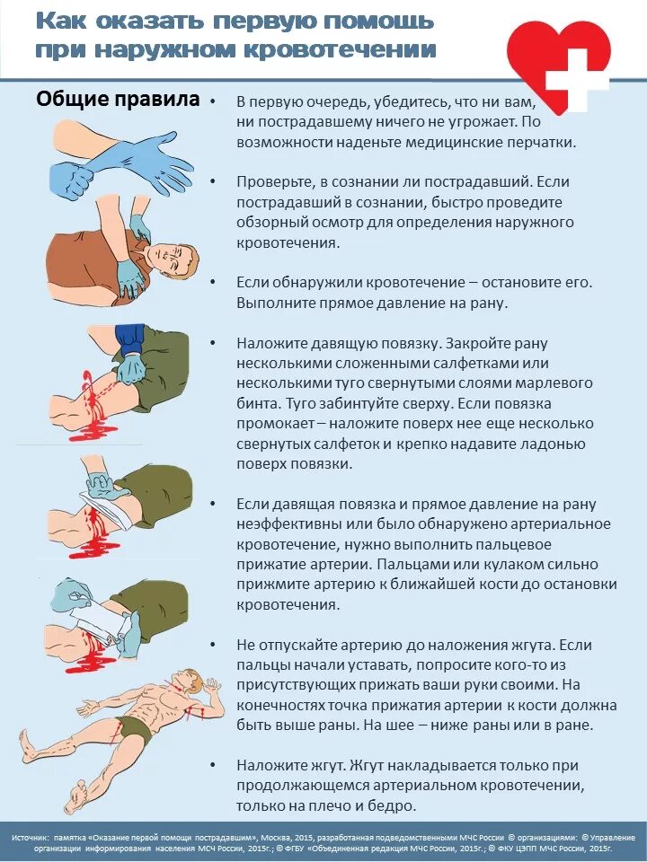 Оказание первой помощи пострадавшим правильные ответы. Как оказать 1 помощь пострадавшему. памятка правила оказания первой помощи. первая медицинская помощь доврачебная помощь. памятка оказание первой помощи пострадавшим.