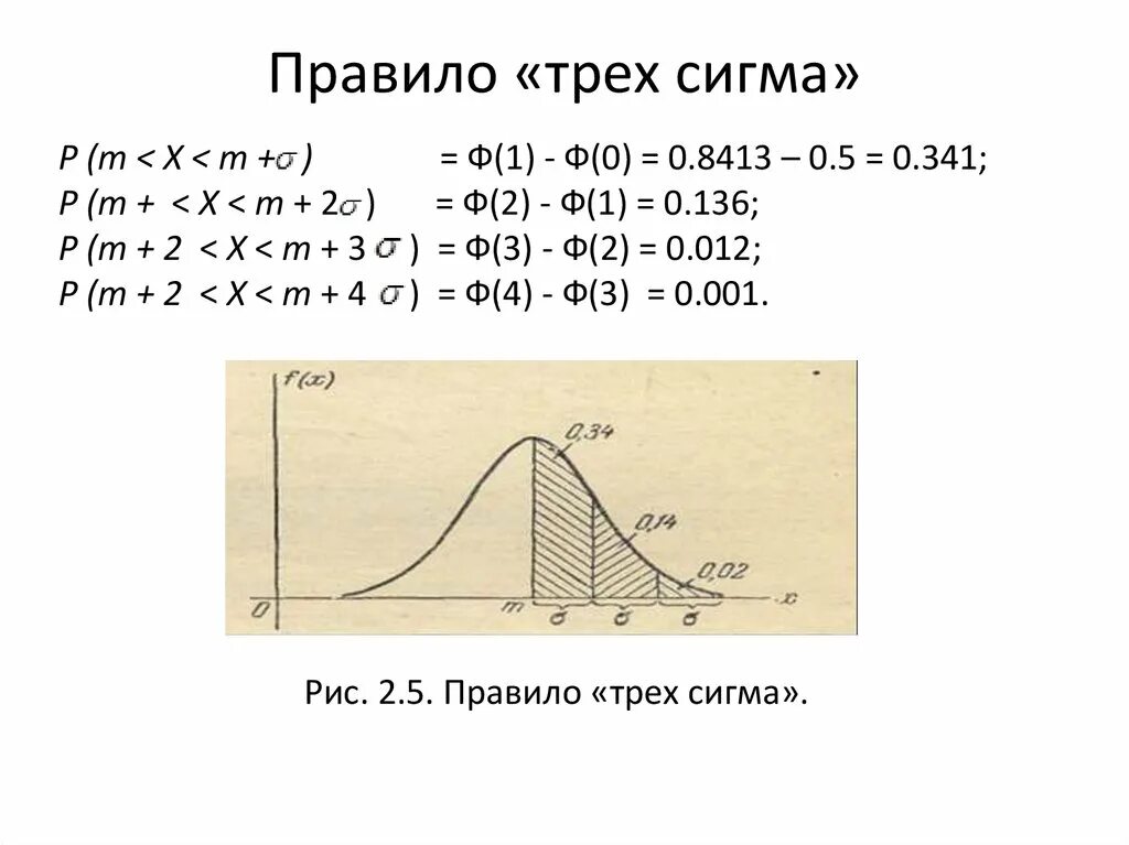 Чему равна сигма