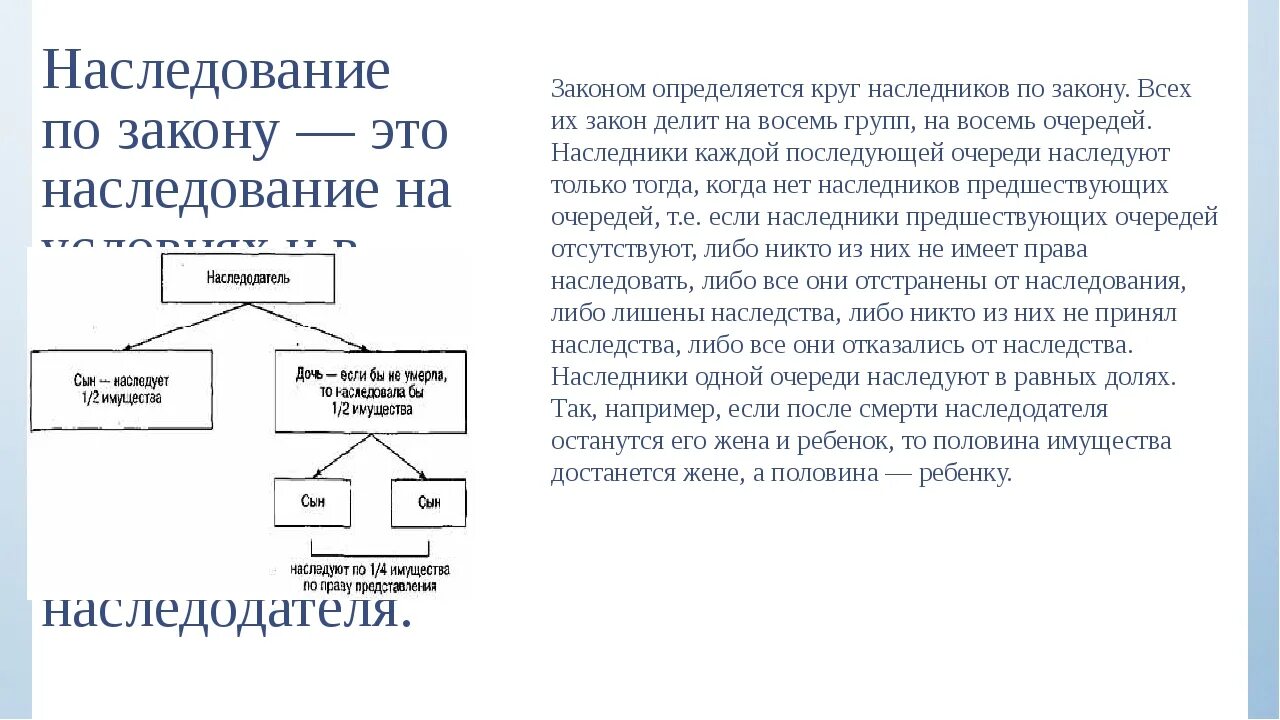 Определите круг наследников. Доли наследования по закону. Наследование по закону доли наследников. Доли наследников по закону в наследственном имуществе. Наследство схема.