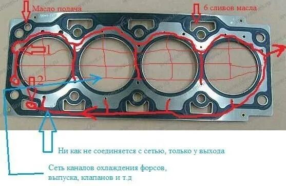 Прокладки ГБЦ Green well Hover 2.4. Прокладка ГБЦ Hover h5 2.0 дизель\. Прокладка ГБЦ Ховер н5 дизель 2.0 оригинал. Прокладка ГБЦ Ховер н5 дизель 2.0.