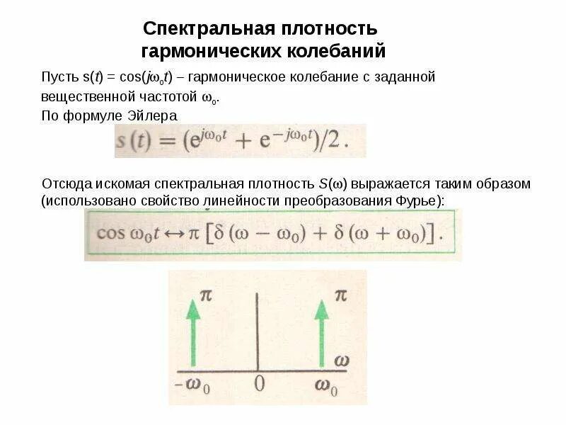 Спектральная плотность определение. Спектральная плотность синуса. спектральная плотность. спектральная плотность мощности гармонического сигнала.
