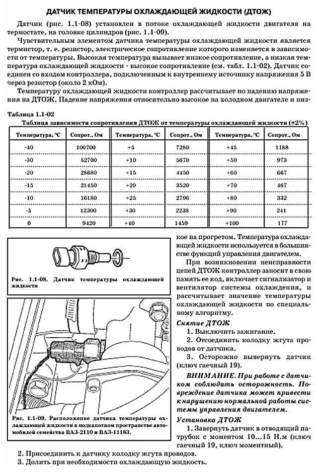 Как проверить температуру антифриза