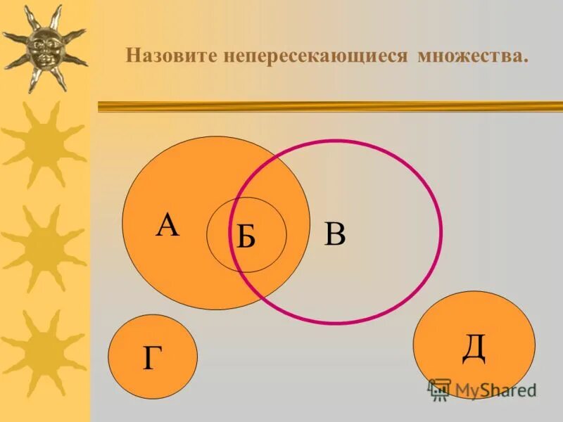 два непересекающихся множества. не пересечение множеств. пересечение кругов. непересекающиеся множества примеры. два непересекающихся множества.