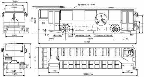 Автобусы техническая характеристика