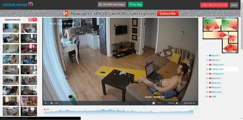 Reallifecam House Tv Voyeur.