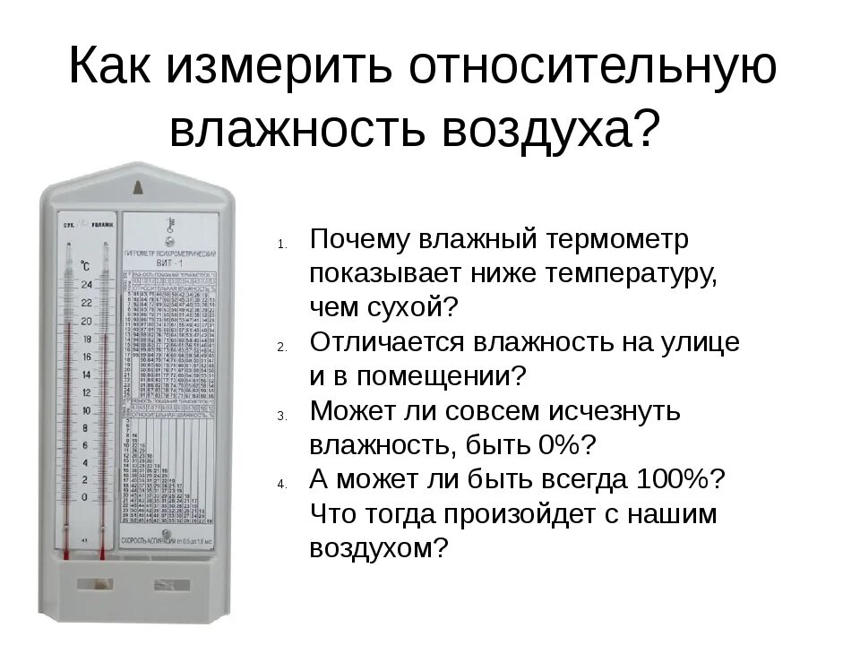 Как проверить воздух в квартире. Как измерить относительную влажность. Как измерить влажность воздуха в помещении. Как проверить влажность в помещении. Как измерить влажность в комнате.