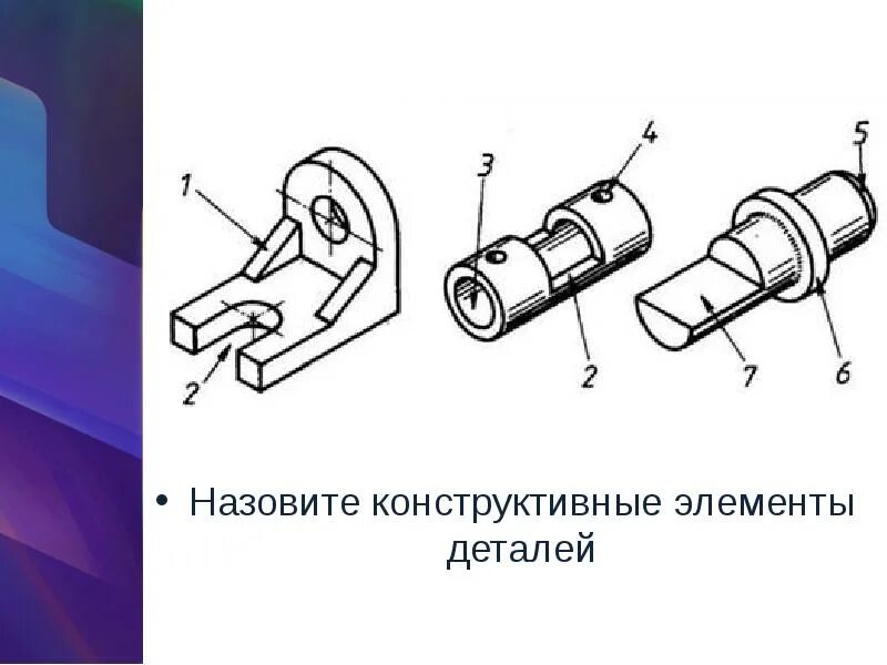 Конструктивные элементы деталей. Названия конструктивных элементов деталей. Конструктивные элементы корпусных деталей. Элементы детали названия. Какое изделие называется деталью