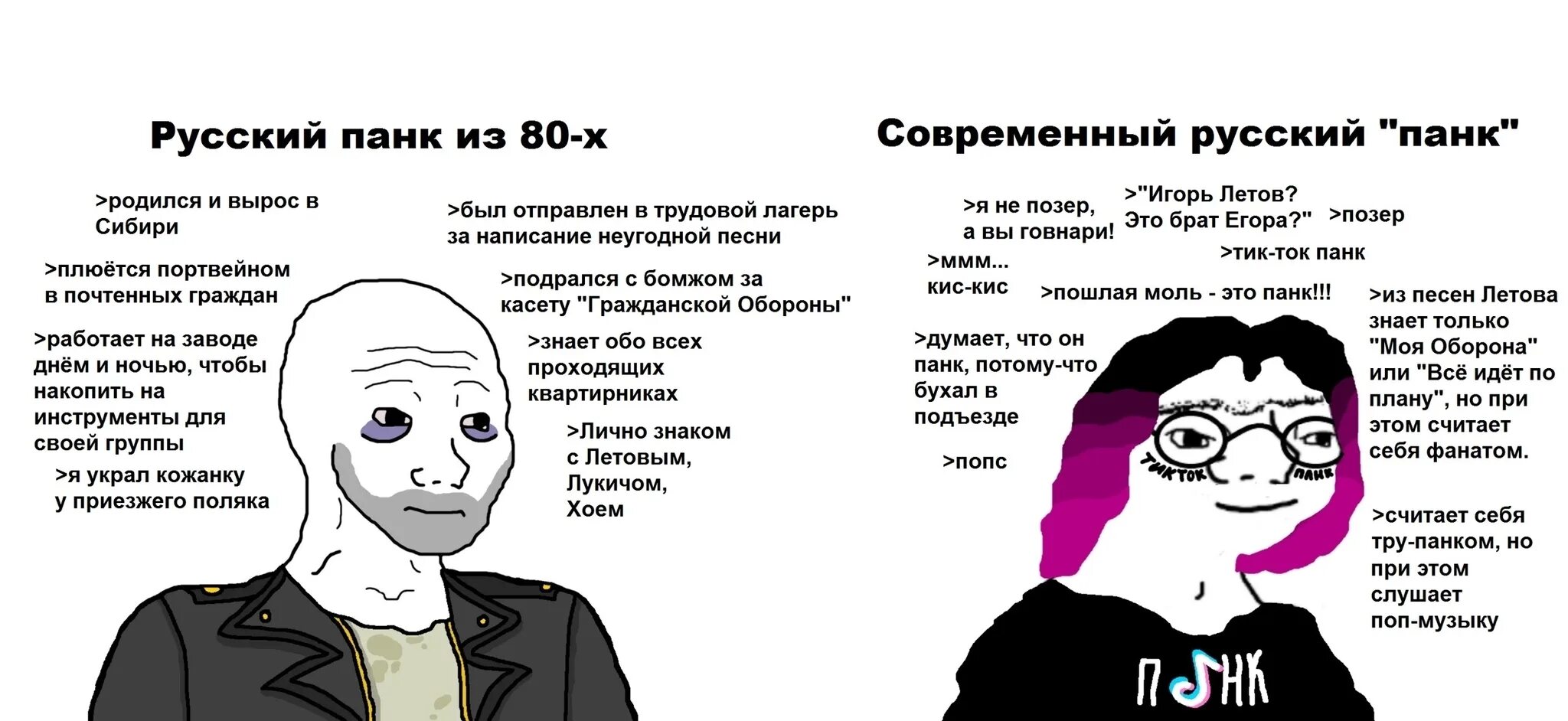 Пойми сука. Мемы. Современные мемы.