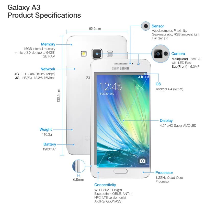 Samsung galaxy x7. Samsung a300. Samsung galaxy a3. Samsung galaxy slim. Galaxy express 2 sm-g3815.