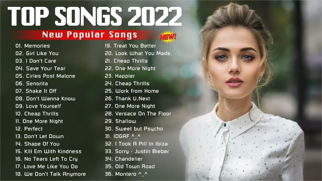 Топ песни 2024 года русские. Top Songs 2022. Топ 100 песен 2022. Английские песни 2022. Плейлист 2022.