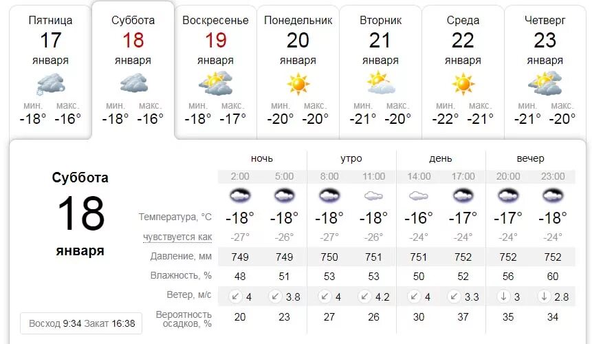 Какая погода будет на новый год 2024