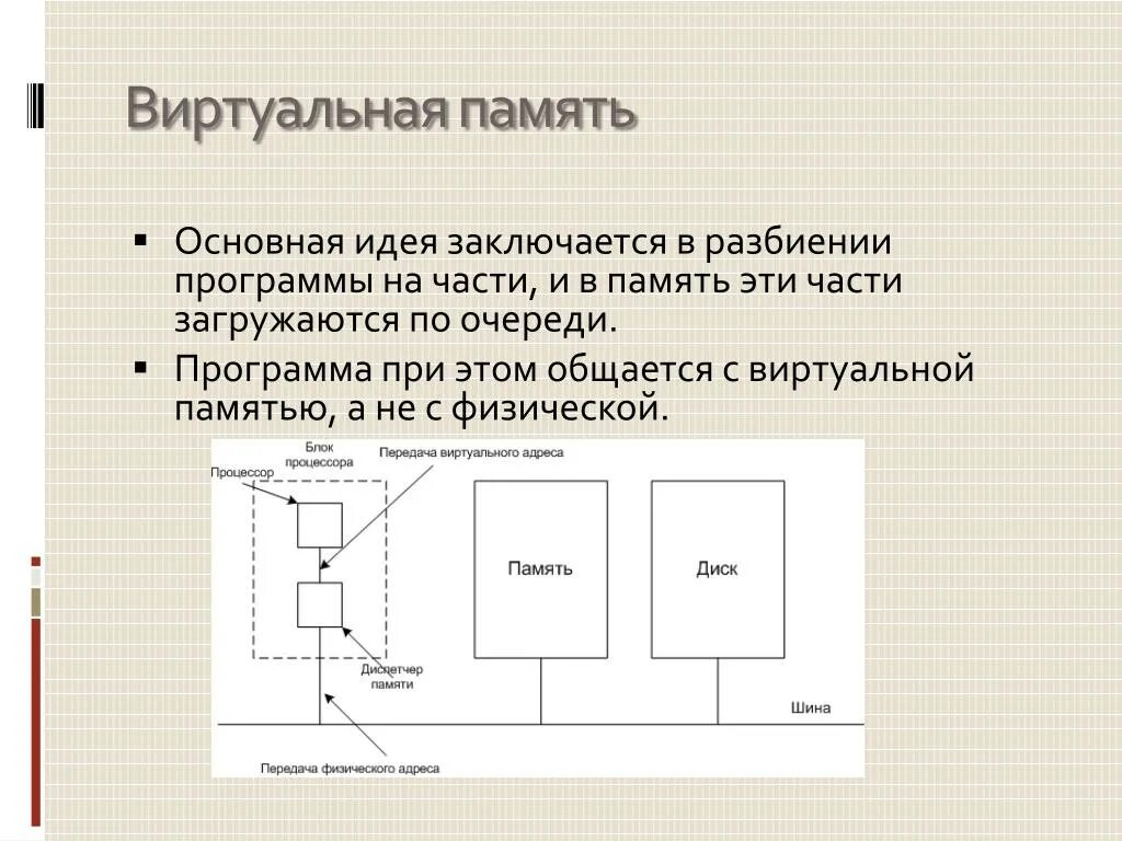 Основная идея заключается в том. Виртуальная память. Виртуальная память схема. Управление виртуальной памятью. Виртуальная и физическая память.