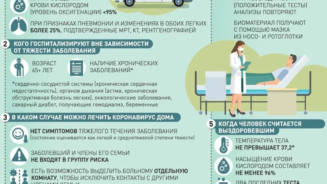 Может ли врач сделать