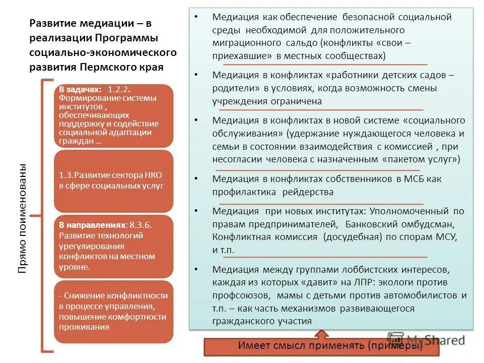развитие сектора нко. росстат социально ориентированные некоммерческие организации. росстат 2011. развитие некоммерческого сектора. темы стажировок управленческих команд школ.